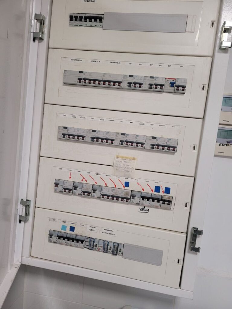 Panel eléctrico con múltiples interruptores y disyuntores organizados en filas. Cada fila está etiquetada con diferentes nombres como 'General', 'Diferencial', 'Hornos', y otros. Hay una nota adhesiva con instrucciones pegada en uno de los paneles.